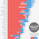 Illustration for article titled Which NFL Team Has The Most Game-Ending Turnovers In The Last Decade?